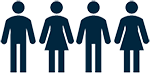 Group Size